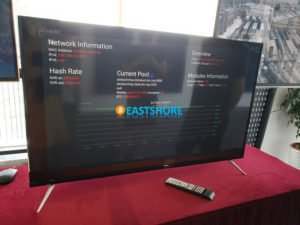 Mining TV - Pic by Eastshore